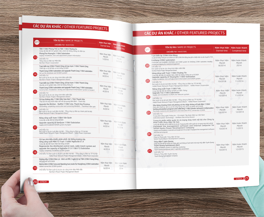 VTECH - Design Website and Brand Identity VTECH